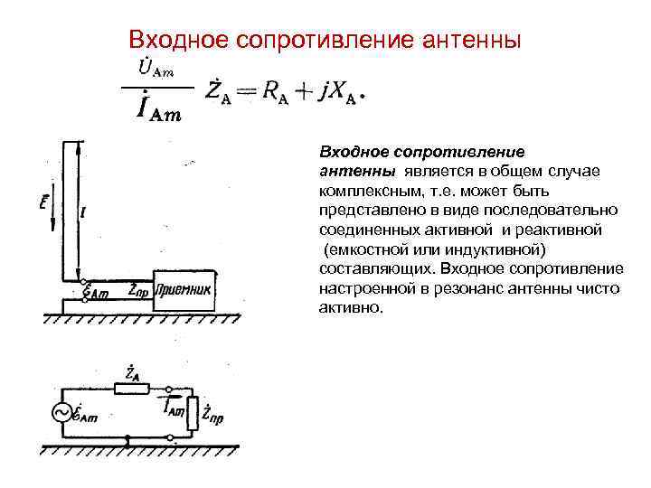 Определить входное сопротивление