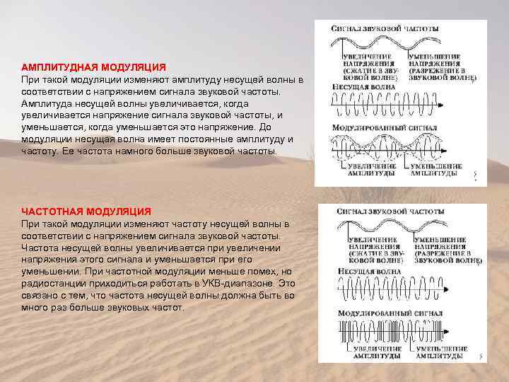 АМПЛИТУДНАЯ МОДУЛЯЦИЯ При такой модуляции изменяют амплитуду несущей волны в соответствии с напряжением сигнала