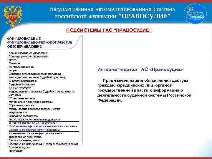 Виды документ в гас правосудие. Назначение и функции Гас правосудие. Подсистемы Гас правосудие таблица. Государственная автоматизированная система Гас правосудие. «Структурные элементы правового портала Гас «правосудие»..