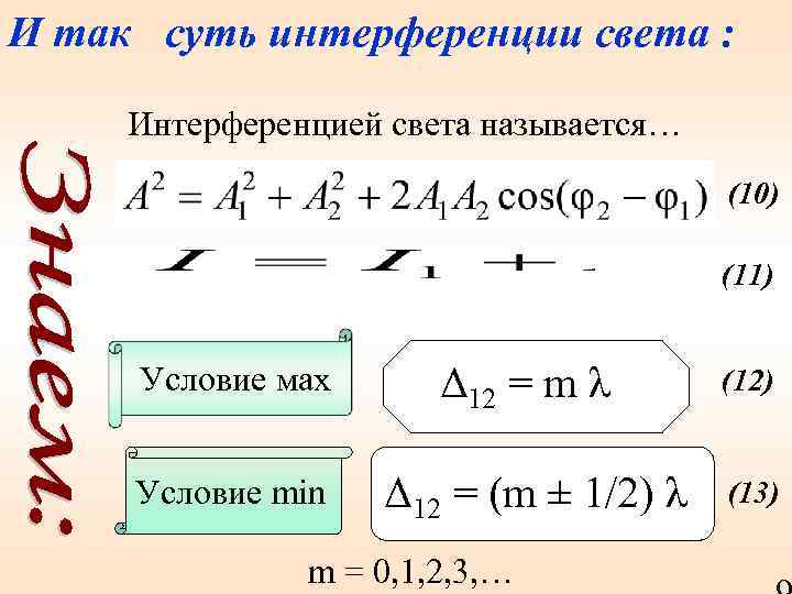 И так суть интерференции света : Интерференцией света называется… (10) (11) Условие мах Условие