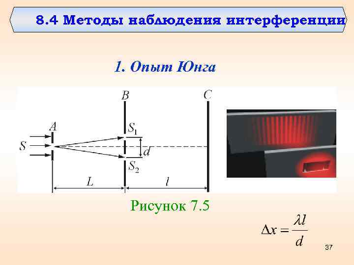 8. 4 Методы наблюдения интерференции 1. Опыт Юнга Рисунок 7. 5 37 
