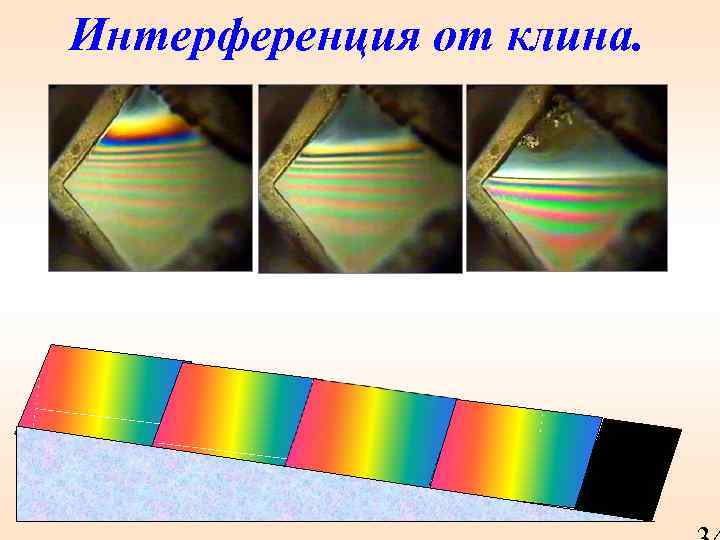 Интерференция от клина. 