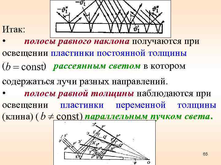 Итак: • полосы равного наклона получаются при освещении пластинки постоянной толщины ( ) рассеянным
