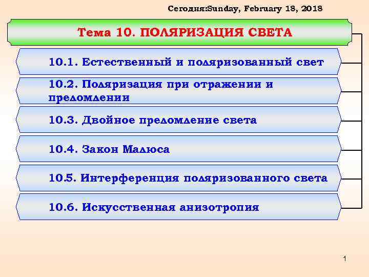 Сегодня: Sunday, February 18, 2018 Тема 10. ПОЛЯРИЗАЦИЯ СВЕТА 10. 1. Естественный и поляризованный