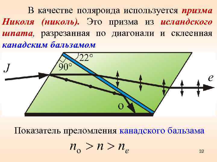 В качестве поляроида используется призма Николя (николь). Это призма из исландского шпата, разрезанная по