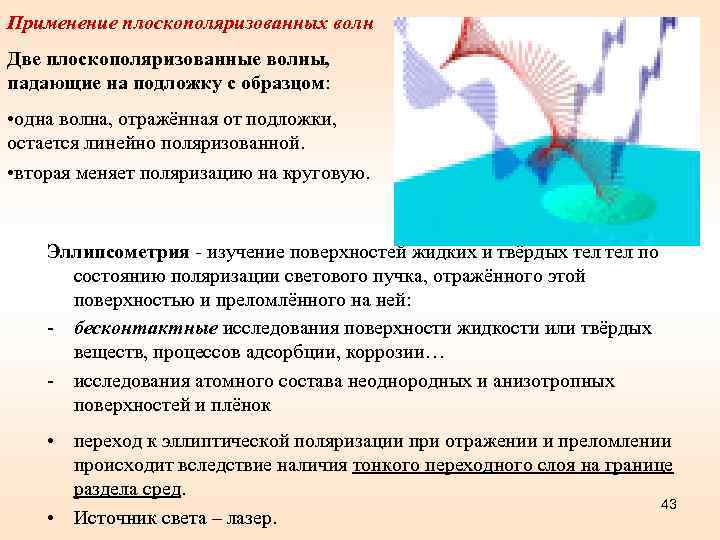 Применение плоскополяризованных волн Две плоскополяризованные волны, падающие на подложку с образцом: • одна волна,