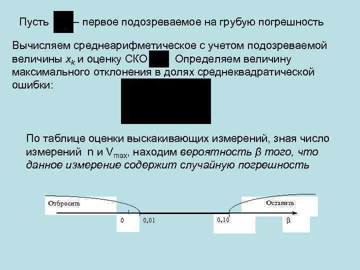 Теория ошибок real time пцр руководство