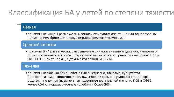 Легкая • приступы не чаще 1 раза в месяц, легкие, купируются спонтанно или одноразовым
