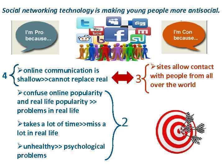 Social networking technology is making young people more antisocial. 4 Øonline communication is shallow>>cannot