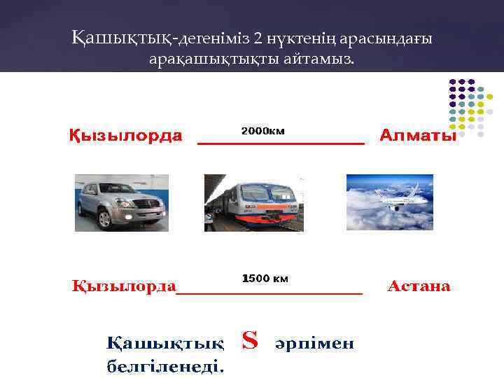 Қашықтық-дегеніміз 2 нүктенің арасындағы арақашықтықты айтамыз. 