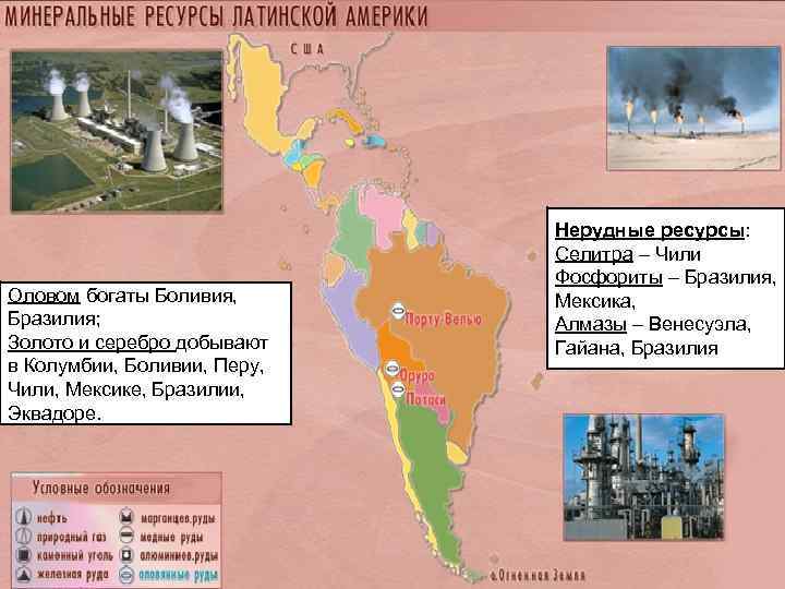 Рекреационные ресурсы латинской америки