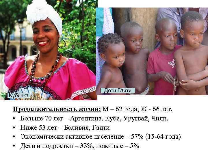 Кубинка Дети Гаити Продолжительность жизни: М – 62 года, Ж - 66 лет. •