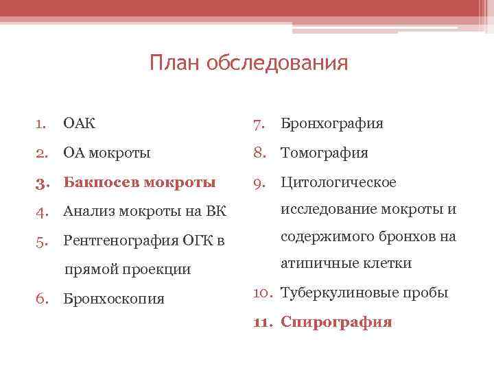 План обследования 1. ОАК 7. Бронхография 2. ОА мокроты 8. Томография 3. Бакпосев мокроты