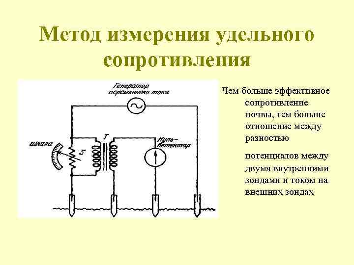 Метод измерения удельного сопротивления Чем больше эффективное сопротивление почвы, тем больше отношение между разностью