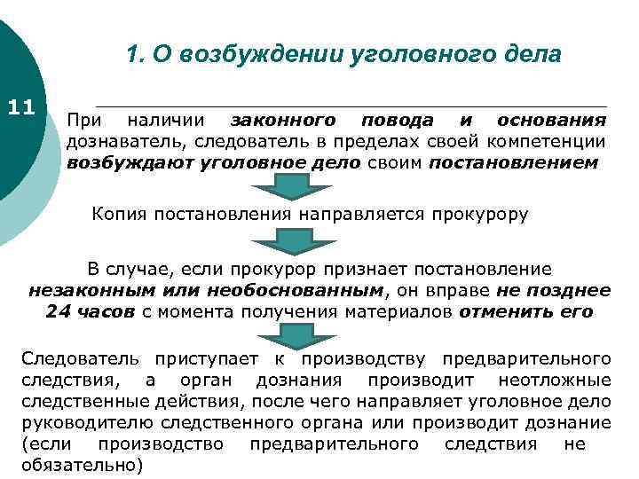 Могут ли возбудить уголовное. Возбуждение уголовного дела. Поводы основания уголовного дела. Основания для возбуждения уголовного дела. Поводы для возбуждения уголовного дела.