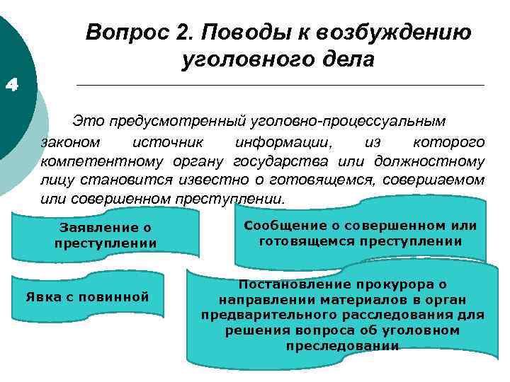 1 возбуждение дела. Основания для возбуждения уголовного дела. Поводы для возбуждения уголовного дела. Поводы и основания для возбуждения уголовного. Поводы основания уголовного дела.