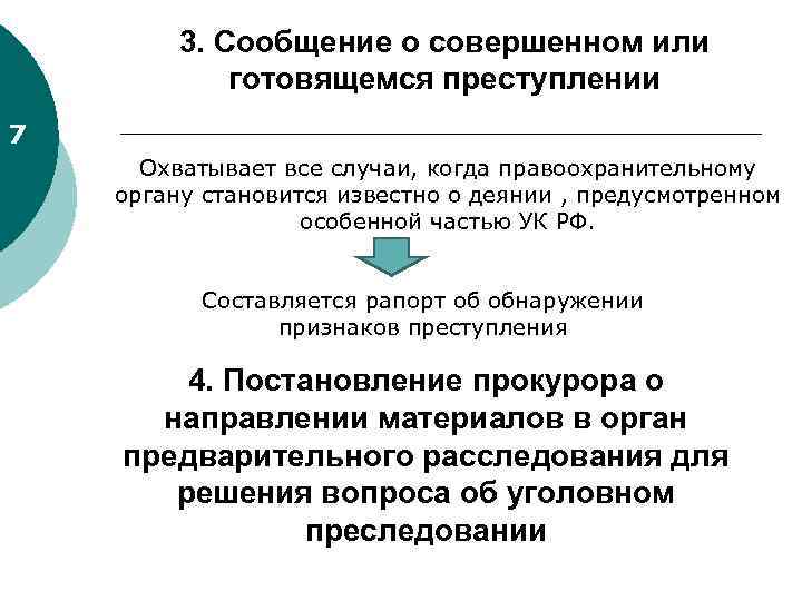 Сообщения о совершенном. Сообщение о совершенном или готовящемся преступлении. Сообщение о совершённом преступление !!!. Проверка сообщения о преступлении. Порядок проверки сообщения о совершенном преступлении.