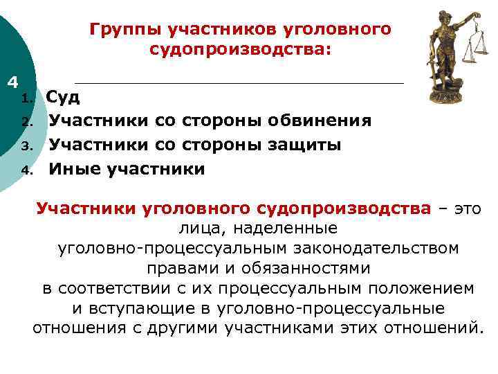 Классификация участников уголовного судопроизводства схема