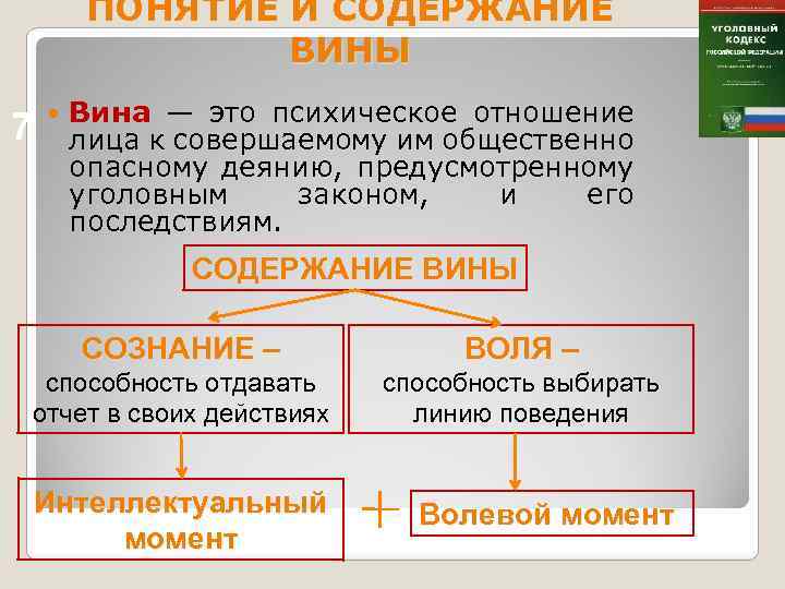 ПОНЯТИЕ И СОДЕРЖАНИЕ ВИНЫ 7 Вина — это психическое отношение лица к совершаемому им