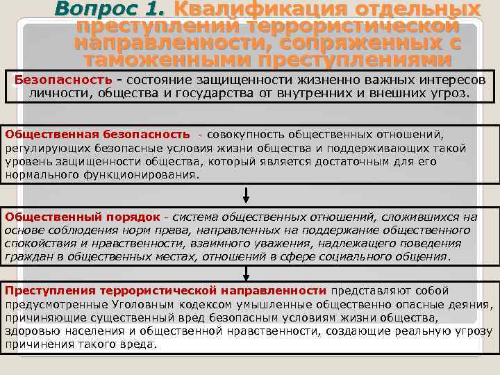 Вопрос 1. Квалификация отдельных преступлений террористической направленности, сопряженных с таможенными преступлениями Безопасность - состояние