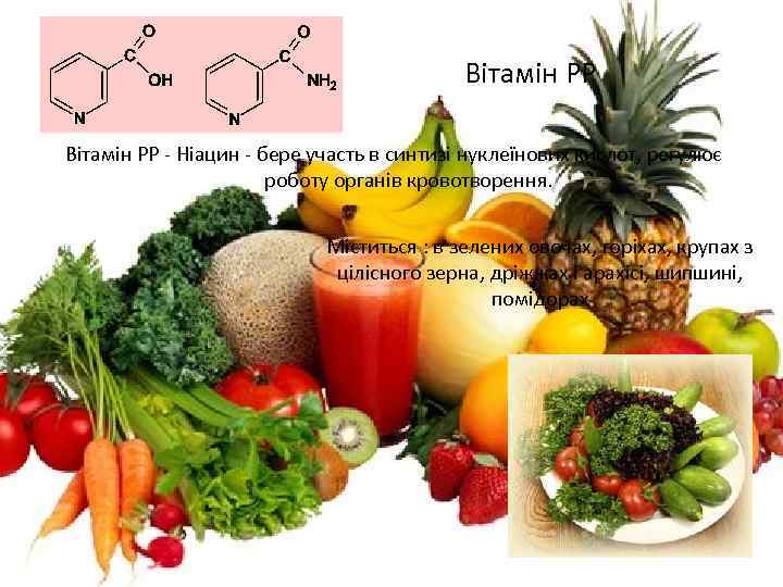 Вітамін PP - Ніацин - бере участь в синтизі нуклеїнових кислот, регулює роботу органів