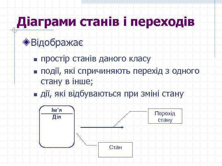 Діаграми станів і переходів Відображає n n n простір станів даного класу події, які