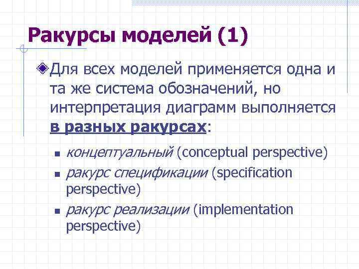 Ракурсы моделей (1) Для всех моделей применяется одна и та же система обозначений, но