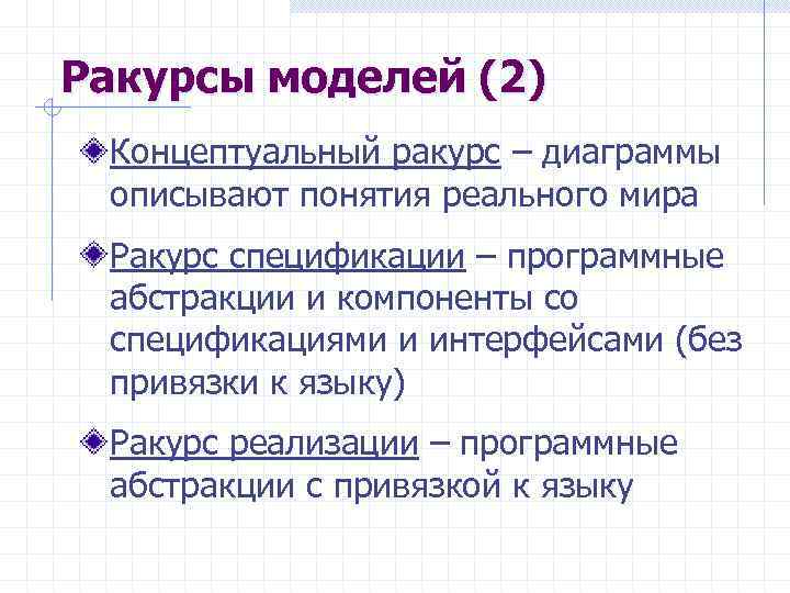 Ракурсы моделей (2) Концептуальный ракурс – диаграммы описывают понятия реального мира Ракурс спецификации –