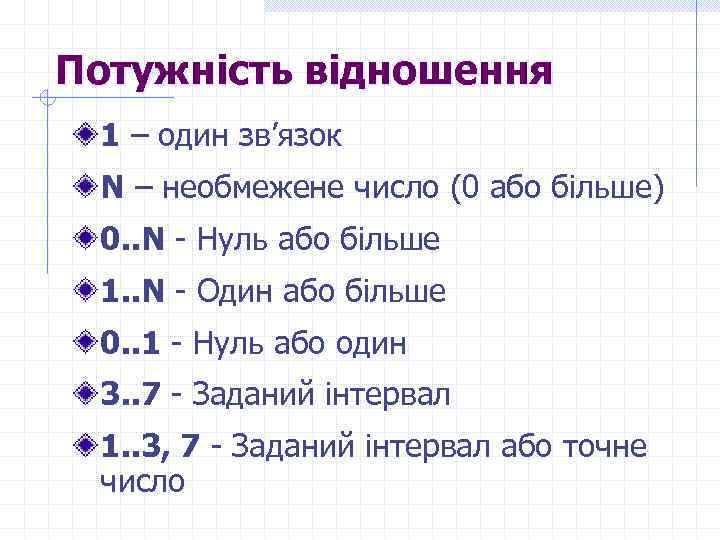 Потужність відношення 1 – один зв’язок N – необмежене число (0 або більше) 0.