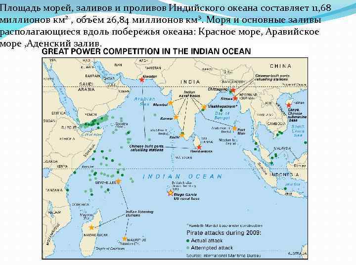 Площадь морей, заливов и проливов Индийского океана составляет 11, 68 миллионов км² , объём
