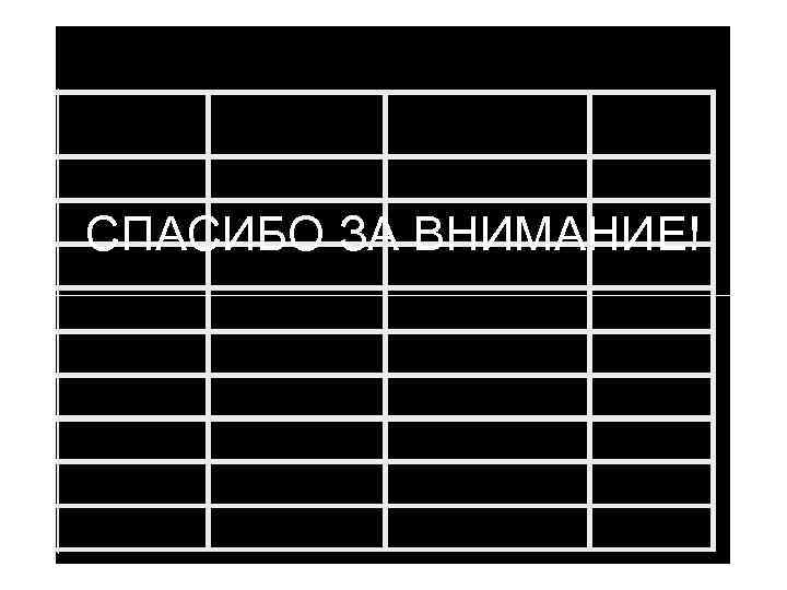СПАСИБО ЗА ВНИМАНИЕ! 131 