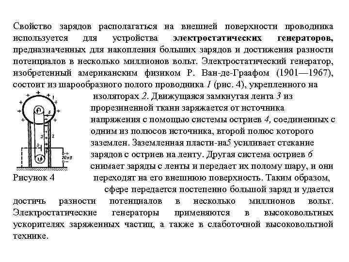 Характеристика заряду. Заряд внешней поверхности проводника. Внешние заряды на наружной поверхности проводника …. Наружная поверхность заряжена. Стекание заряда с острия.