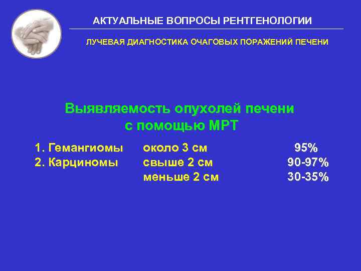 АКТУАЛЬНЫЕ ВОПРОСЫ РЕНТГЕНОЛОГИИ ЛУЧЕВАЯ ДИАГНОСТИКА ОЧАГОВЫХ ПОРАЖЕНИЙ ПЕЧЕНИ Выявляемость опухолей печени с помощью МРТ