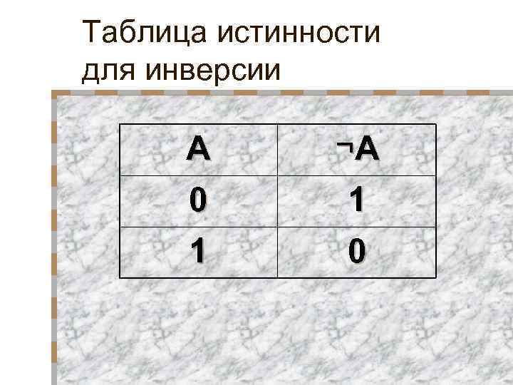 Таблица истинности для инверсии А 0 ¬А 1 1 0 