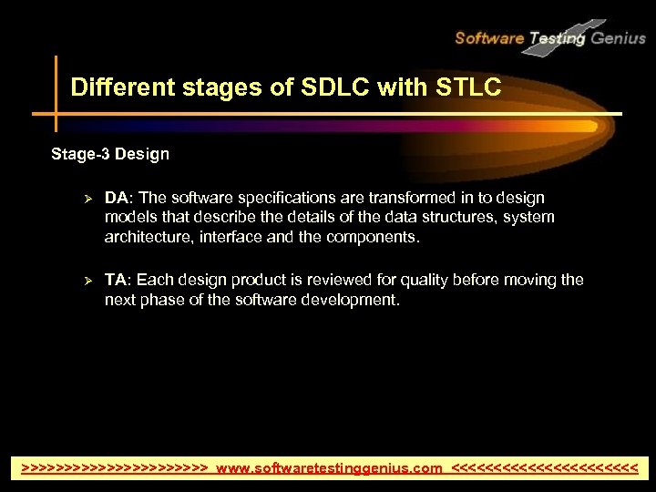 Different stages of SDLC with STLC Stage-3 Design Ø DA: The software specifications are