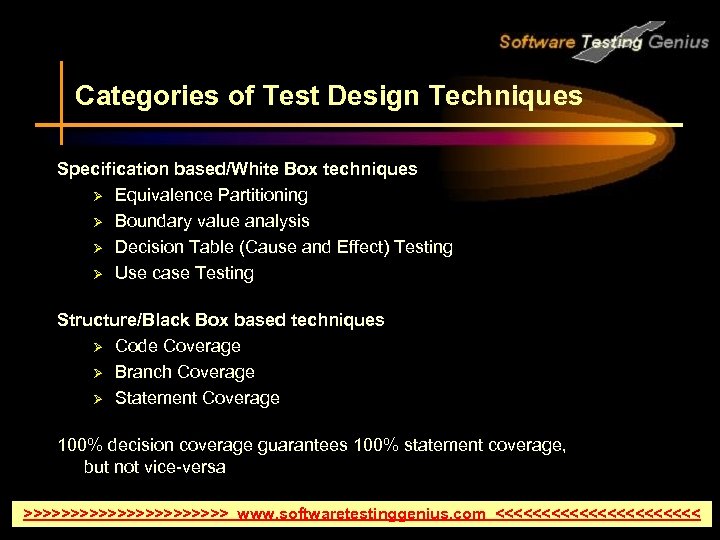 Categories of Test Design Techniques Specification based/White Box techniques Ø Equivalence Partitioning Ø Boundary