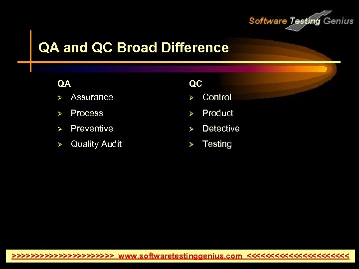 QA and QC Broad Difference QA QC Ø Assurance Ø Control Ø Process Ø