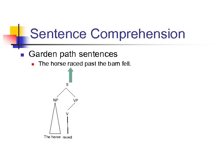 Psy 369 Psycholinguistics Language Comprehension Sentence