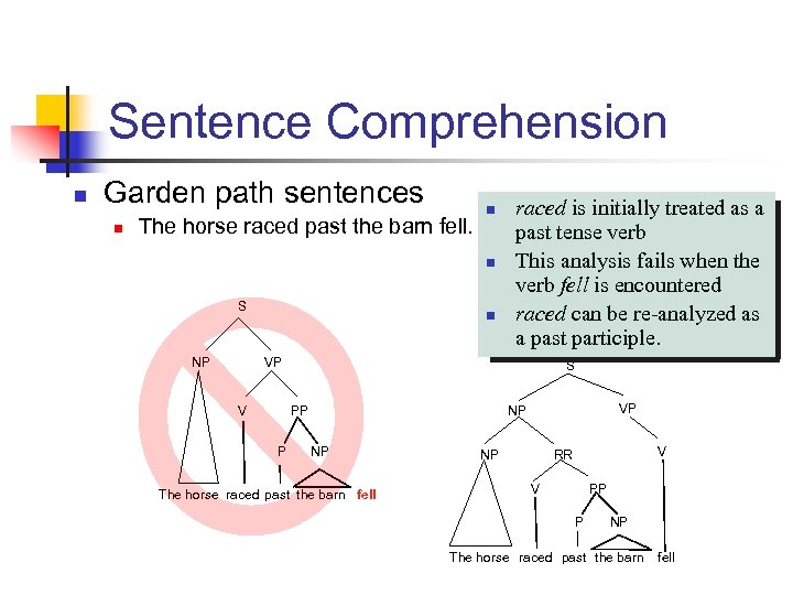 Sentence Comprehension n Garden path sentences n The horse raced past the barn fell.