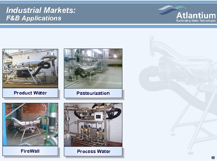 Industrial Markets: F&B Applications Product Water Pasteurization Fire. Wall Process Water 18 