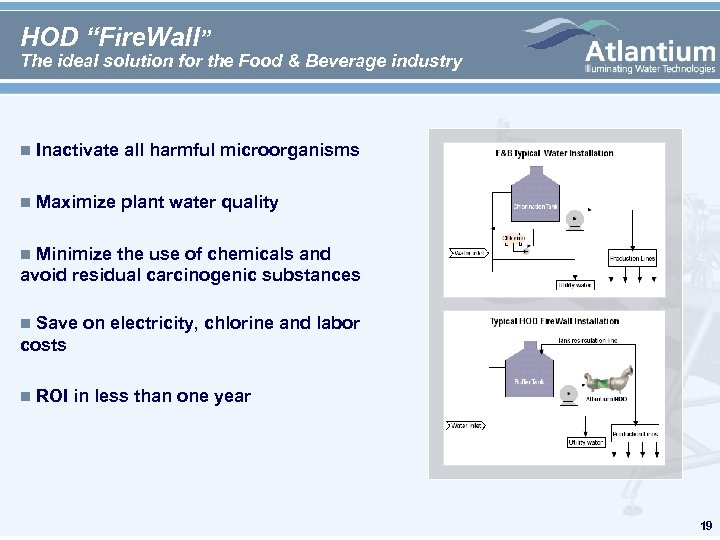HOD “Fire. Wall” The ideal solution for the Food & Beverage industry n Inactivate