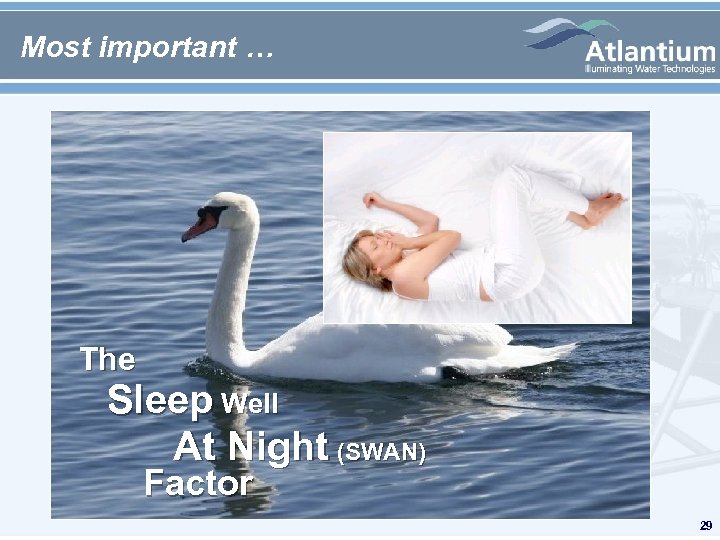 Most important … The Sleep Well At Night (SWAN) Factor 29 