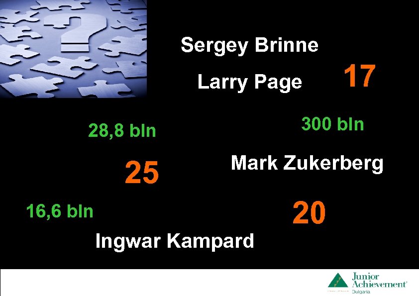 Sergey Brinne Larry Page 32 pt Smallest 28 pt __ _______ __ 28, 8