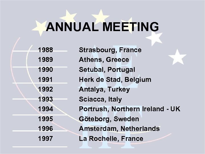 ANNUAL MEETING 1988 1989 1990 1991 1992 1993 1994 1995 1996 1997 Strasbourg, France