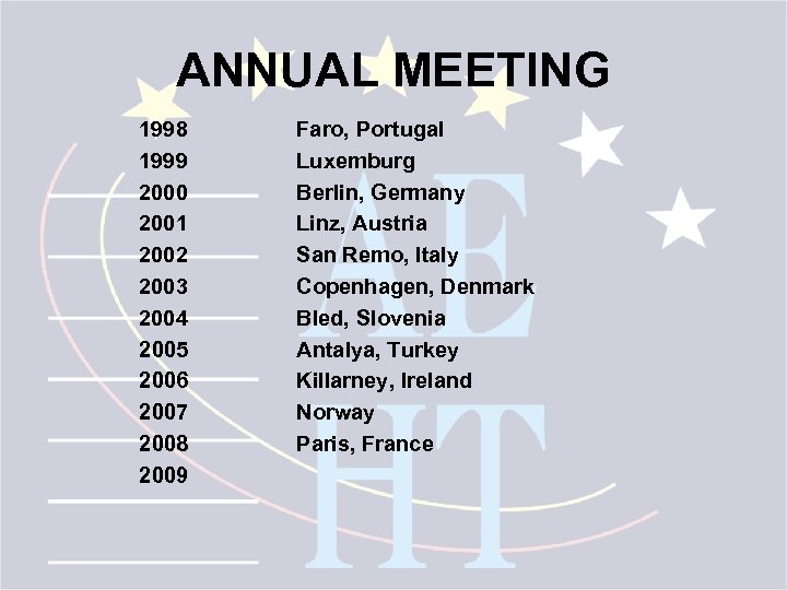 ANNUAL MEETING 1998 1999 2000 2001 2002 2003 2004 2005 2006 2007 2008 2009