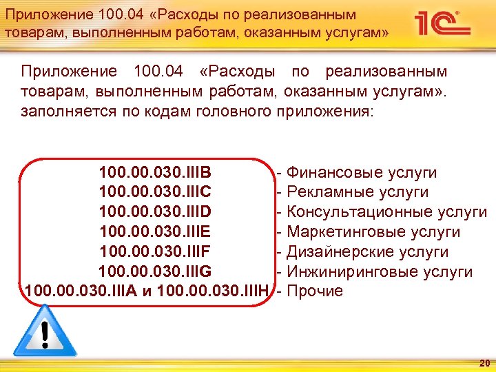 Приложение 100. 04 «Расходы по реализованным товарам, выполненным работам, оказанным услугам» . заполняется по