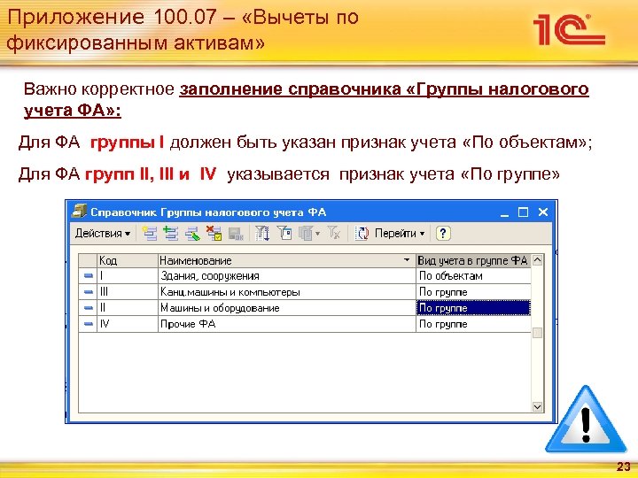 Приложение 100. 07 – «Вычеты по фиксированным активам» Важно корректное заполнение справочника «Группы налогового