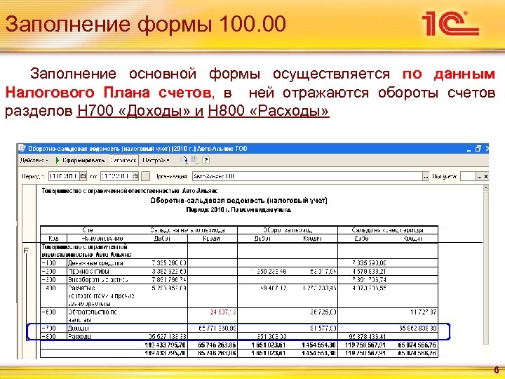 Заполнение формы 100. 00 Заполнение основной формы осуществляется по данным Налогового Плана счетов, в