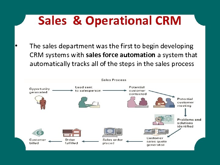 Sales & Operational CRM • The sales department was the first to begin developing