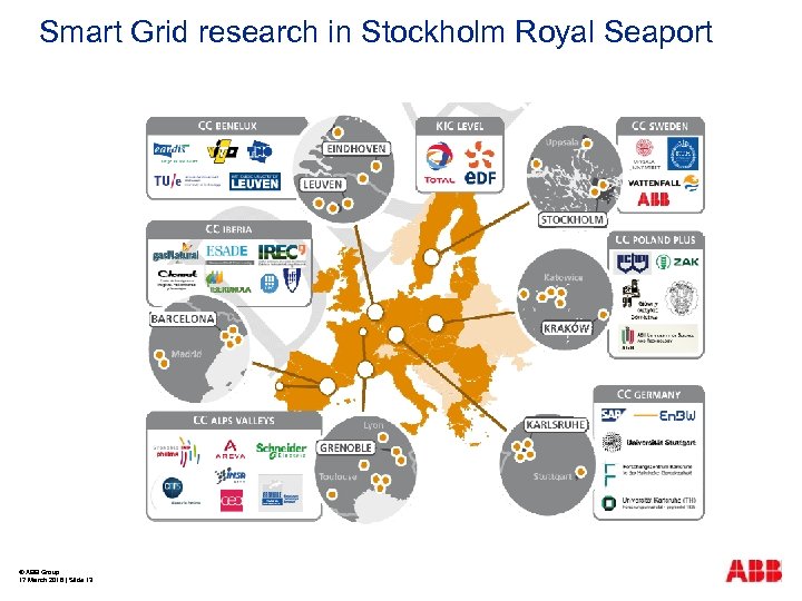 Smart Grid research in Stockholm Royal Seaport © ABB Group 17 March 2018 |